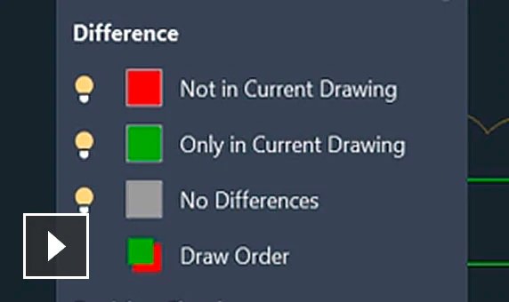 características autocad c-comparación dwg semcocad autodesk