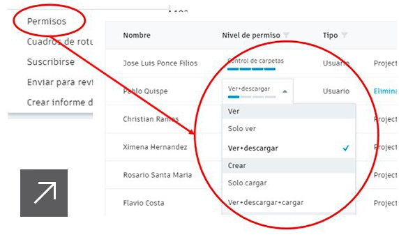 BIM 360 DOCS caracteristicas control de acceso semco