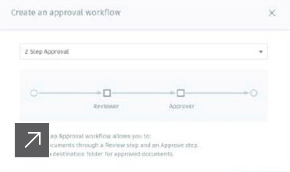 BIM 360 DOCS caracteristicas workflow de aprobacion semco