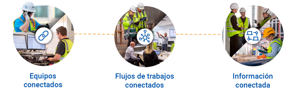 curso de fundamentos BIM