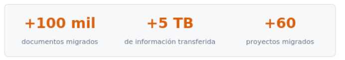 Los 4 valores (7,222 / ~331 GB / 4+1 / 0) deben quedar fácilmente editables, no incrustados en una imagen fija.